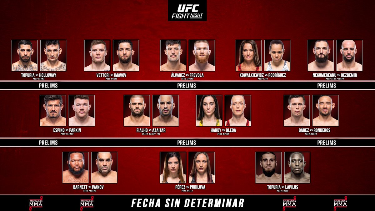 Gonzalo Campos MMA tweet media