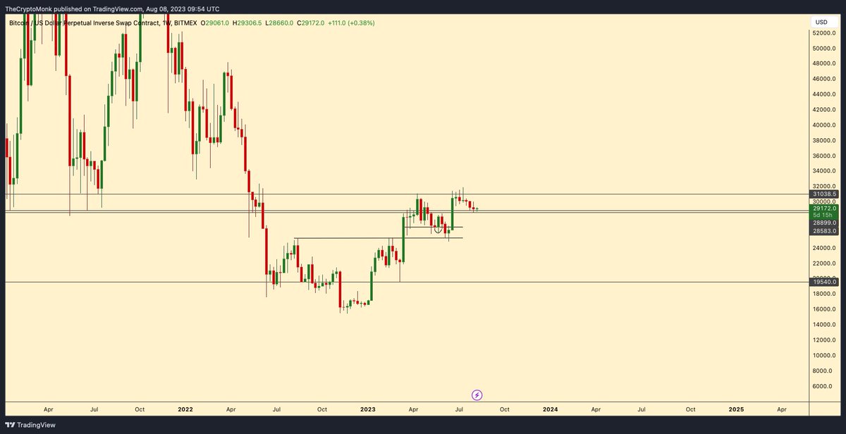 The Crypto Monk tweet media