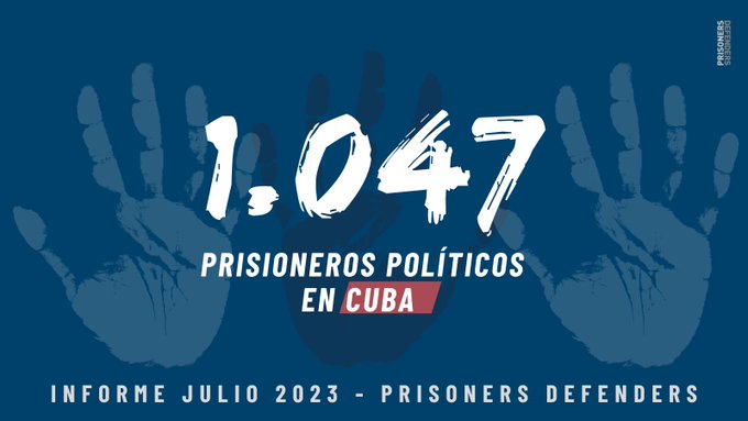 1047 prisioneros polÃ­ticos en Cuba en julio de 2023