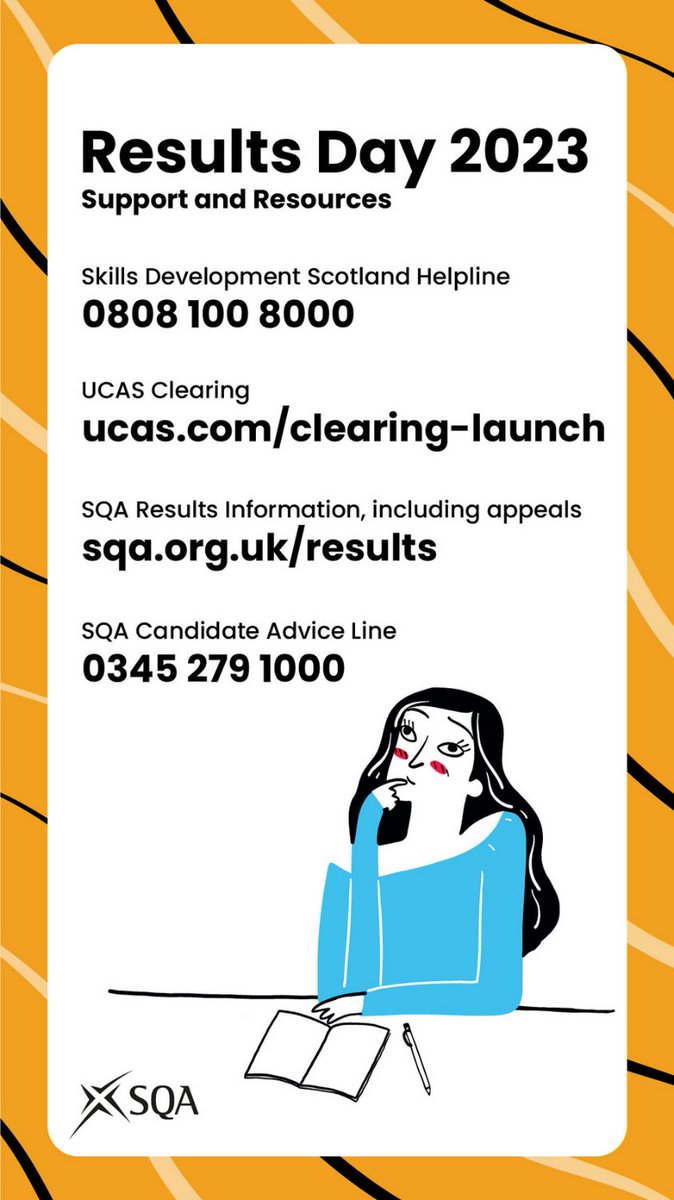 🎉Today is #SQAresults Day – a big congratulations to all learners on what they have achieved this year. Whether your results are what you expected or not, there’s lots of resources and support to help you plan your next steps - sqa.org.uk/results #SQAresults @sqanews