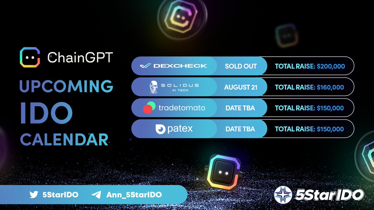 5StarIDO's tweet photo. Get ready for an epic lineup of upcoming IDOs on the ultimate launchpad, @Chain_GPT @ChainGPT_Pad showcasing: @AITECHio @trade_tomato @patex_ecosystem🔥

Hold up, it gets even better! Remember @DexCheck_io IDO? It skyrocketed to x10 ATH and has now settled at a rock-solid x3! 🚀 https://t.co/mB5mZxkeVE