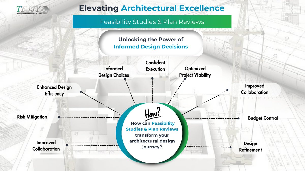 TejjyInc's tweet image. Planning for success starts with thorough feasibility studies and meticulous plan reviews. Let's make your dreams a reality! #ArchitectureExcellence #FeasibilityStudies #PlanReviews #DesignWithPrecision