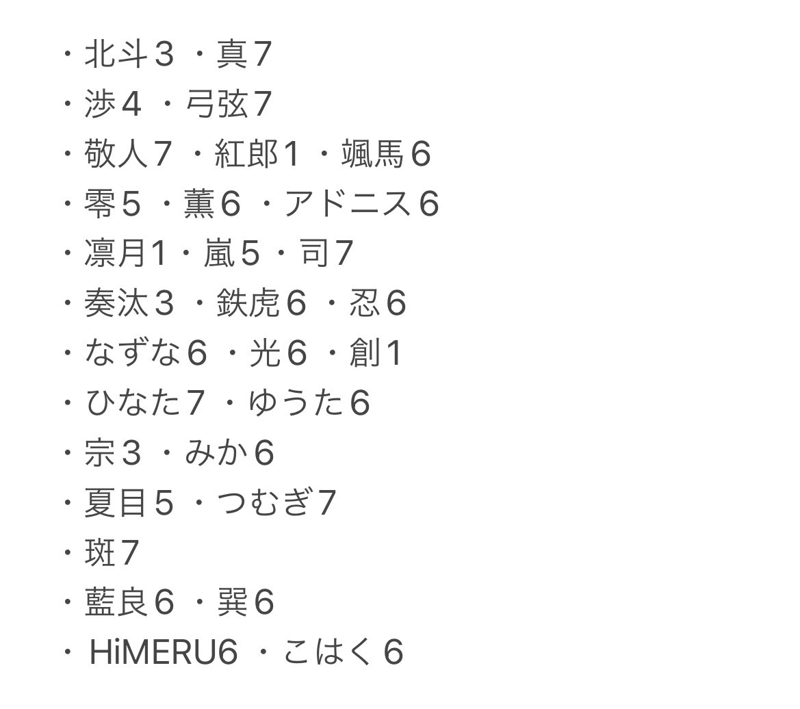 bap_haikyu's tweet photo. 【交換】
あんスタ ぱしゃっつ volume 3 action

譲)写真参照(枚数は画像2枚目参照)

求)同弾A晃牙or 2A光(友人分)

郵送交換のみ。写真にありませんが、渉ございます。
⭐️は晃牙との交換のみ。
光は晃牙含む方優先。
纏めて優先ですが、1点からお気軽にお声掛けください。 https://t.co/kfmeIMh5q5