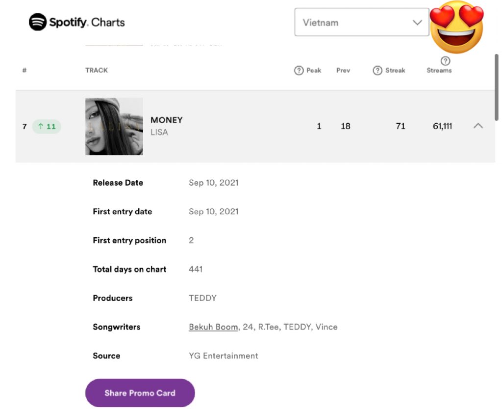 SaSa_Lali's tweet photo. Stream team results🫶
please join streaming teams

🇹🇭 @MoneyHeist0327 
🇵🇭 @PHMoneyHeist 
🇮🇩 @TheManoban_Walk
🇻🇳 @DEARMYLILI_VN
🇧🇷 @BRMoneyHeist 
🇸🇦 🇪🇬 🇦🇪 @LisainArabic 
If you don’t have a team, DM @LLHVotingSquad 🌍 https://t.co/PbClJmQVF2