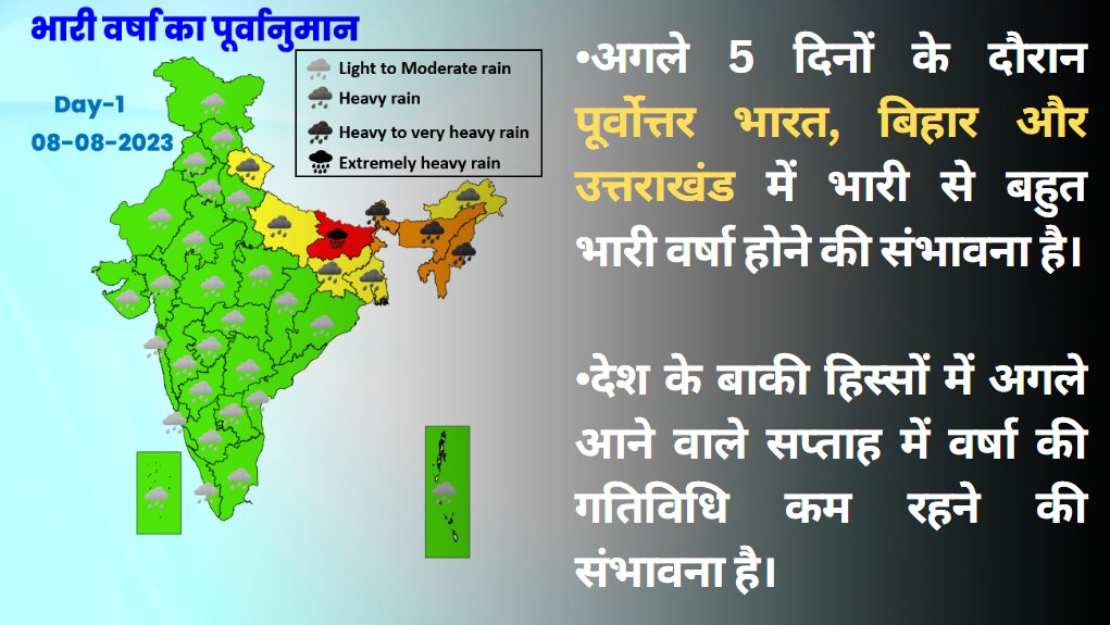 Indiametdept's tweet photo. Daily Weather Briefing (Hindi) 08.08.2023
YouTube : https://t.co/2wqRRLoywI
Facebook : https://t.co/HuVrw3Y0Iq
#imd #weather #weatherforecast #monsoon2023 #Uttarakhandrain #NorthUP #Biharweather #Tripura
@moesgoi @DDNewslive @ndmaindia @airnewsalerts https://t.co/VXyxjYHTLL