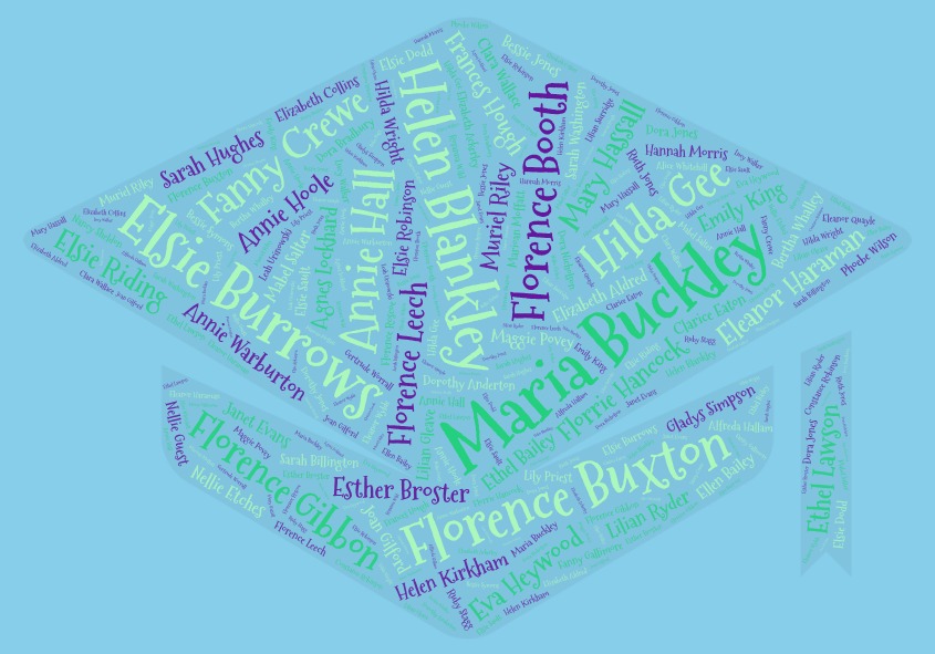 Few4gottenWomen's tweet photo. The @Few4gottenWomen team are busy getting ready for our 3rd ##FewForgottenWomen Friday
Thank you to all our volunteers, watch out for your email on Friday morning 
Looking forward to meeting everyone on our dedicated zoom feed

More about this project👉https://t.co/EFJ7aR8bNT https://t.co/tKMXt6BwlG