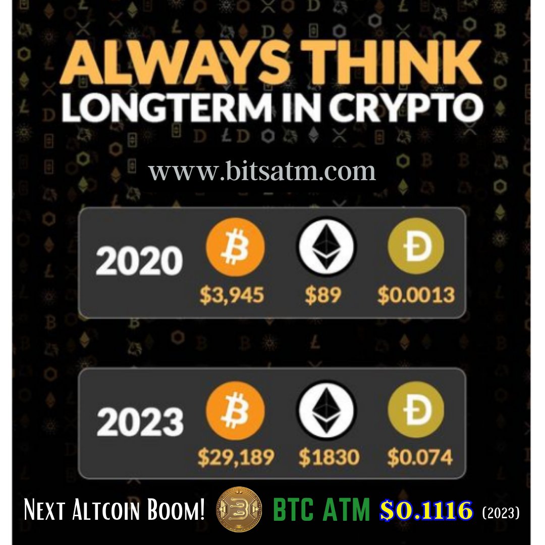 BitsAtm's tweet photo. Set your #longterm Goals to get Rich.
#crypto market moves faster than you think
Follow @bitsatm for Crypto investments and updates
https://t.co/AYOx1pSiUz
#CryptoCurrency #Bitcoin #BitcoinSecureATM #Blockchain #BTCATM  #millionaire #billionaire #altcoin https://t.co/dNqH3MjKv5