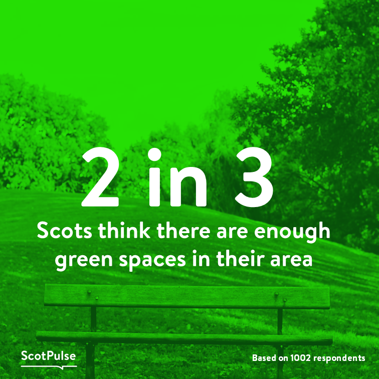 ScotPulse's tweet photo. Are there enough in yours?

#ScotPulse #Scotland #parks #greenspaces https://t.co/haNPN8491j