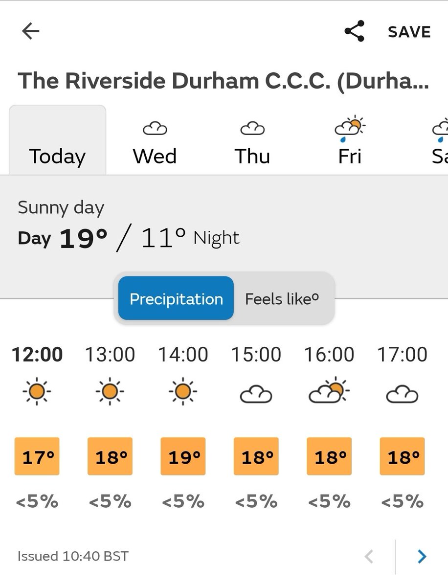 Tony Brown tweet media