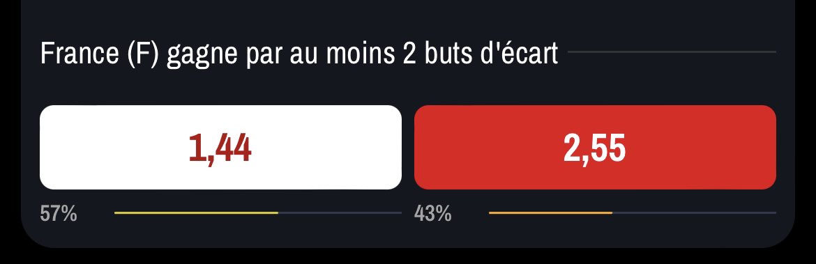 Surfaz_'s tweet photo. @Neyssi24 @JournalDuBet C’est bien ça la couverture ? https://t.co/AwI10bkgVT