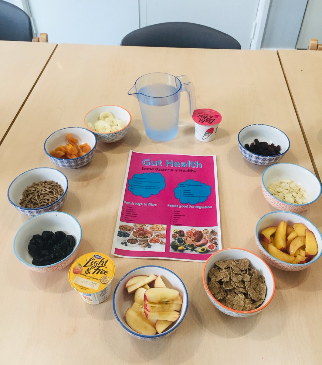 Shepherd House - Occupational Therapy (@shepherdtherapy) on Twitter photo As Bowel Awareness month has come to a close at <a href="/ShepherdHouse2/">Shepherd House</a> we reflect on our promotional activities! Our Healthy Kickstart group explored Gut Health (pictured below) with OTT 's Ingrid and Maddy, what a way to start the day! As Bowel Awareness month has come to a close at <a href="/ShepherdHouse2/">Shepherd House</a> we reflect on our promotional activities! Our Healthy Kickstart group explored Gut Health (pictured below) with OTT 's Ingrid and Maddy, what a way to start the day!