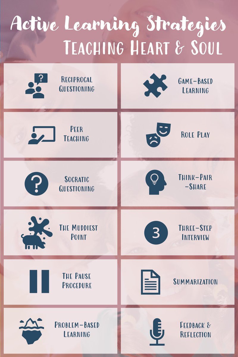 🏃 Active learning isn't too far away with these 12 active learning strategies…

sbee.link/hf4drupyvm  via Teaching Heart &amp; Soul
#teachertwitter #learning #edu