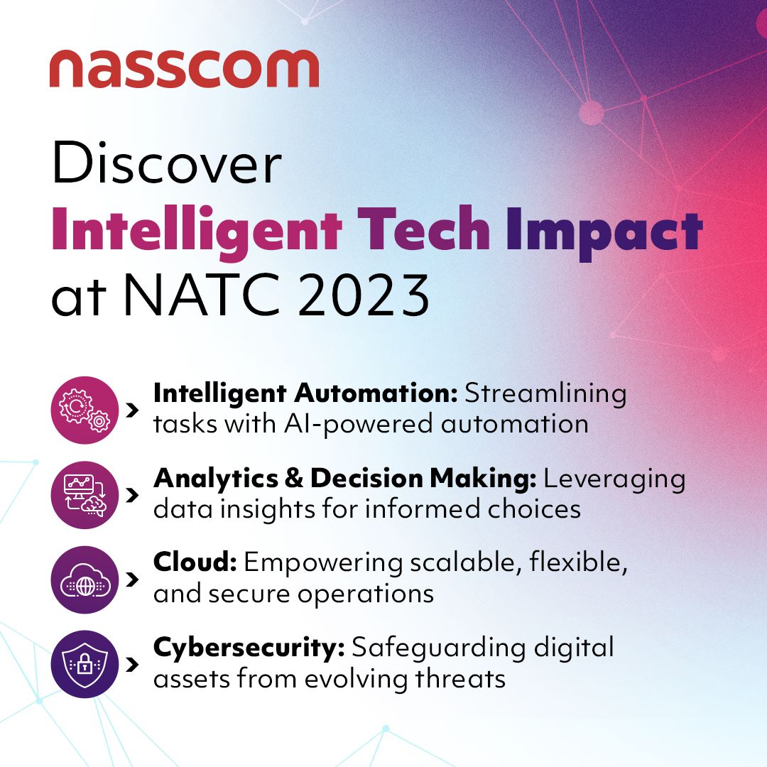 nasscom's tweet photo. Join us at the #nasscomTechConference as we dive into the future with "Intelligent #Technologies - Powering the Future." ๐ Discover how #AI, #ML, and intelligent systems are shaping industries and society.
๐ Register now!
๐: https://t.co/iPgO9ZMR0l
#TechInnovation #ThoughtLeadership
@nasscomSME @nasscom_member_ @SrikanthNasscom