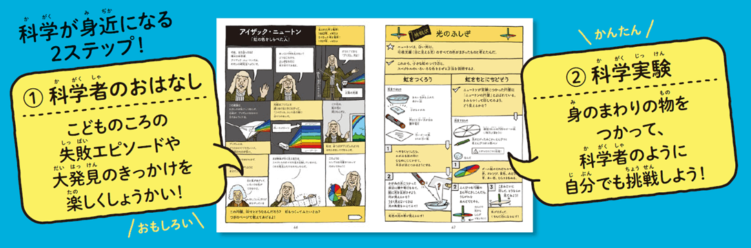\#自由研究 におすすめの本💡/

オレンジやイチゴを使った実験や、マジック風の実験などなど、小学校低学年から身近なモノで楽しく簡単に挑戦できる実験アイデアがいっぱい✨

今年の夏ぜひチャレンジしてみてね!

『きみもできるか!? 天才科学者からの挑戦状』
https://t.co/TdU73iFMv4 