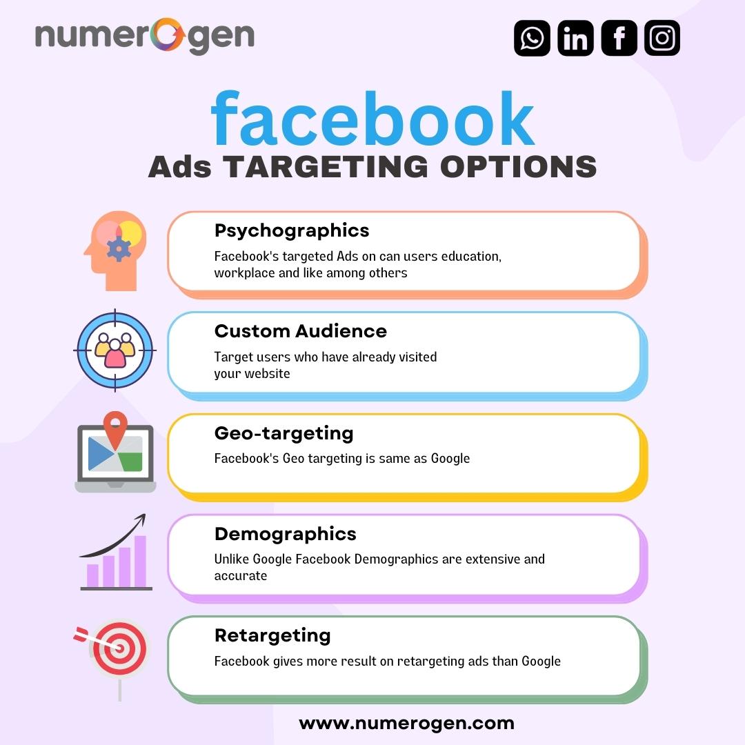 NumerogenS's tweet image. 🚀 𝐔𝐧𝐥𝐨𝐜𝐤 𝐘𝐨𝐮𝐫 𝐒𝐮𝐜𝐜𝐞𝐬𝐬 𝐰𝐢𝐭𝐡 𝐅𝐚𝐜𝐞𝐛𝐨𝐨𝐤 𝐀𝐝𝐬 🎯 𝐌𝐚𝐱𝐢𝐦𝐢𝐳𝐞 𝐑𝐞𝐚𝐜𝐡, 𝐄𝐧𝐠𝐚𝐠𝐞𝐦𝐞𝐧𝐭 &amp;amp; 𝐂𝐨𝐧𝐯𝐞𝐫𝐬𝐢𝐨𝐧𝐬! 📈 𝐃𝐢𝐬𝐜𝐨𝐯𝐞𝐫 𝐭𝐡𝐞 𝐖𝐢𝐧𝐧𝐢𝐧𝐠 𝐅𝐨𝐫𝐦𝐮𝐥𝐚 𝐟𝐨𝐫 𝐘𝐨𝐮𝐫 𝐁𝐮𝐬𝐢𝐧𝐞𝐬𝐬. 🎯
Website : numerogen.com