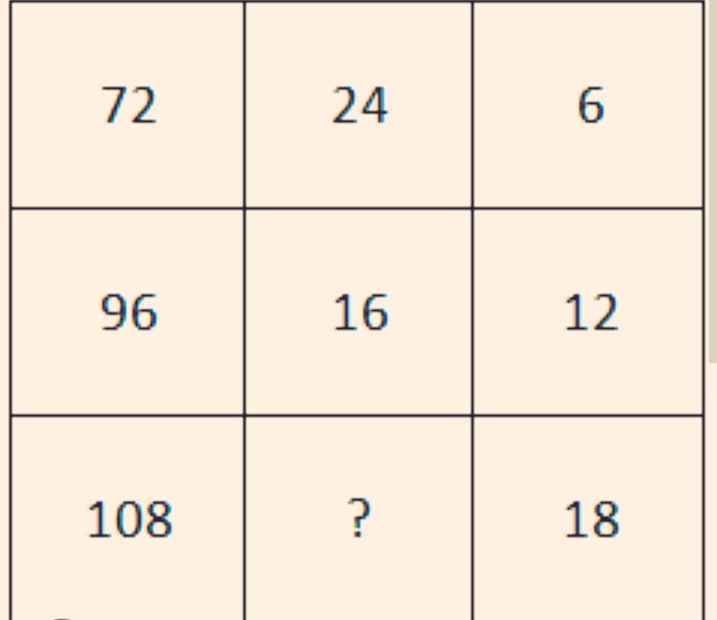 logicalpuzzles_'s tweet image. Try to solve it