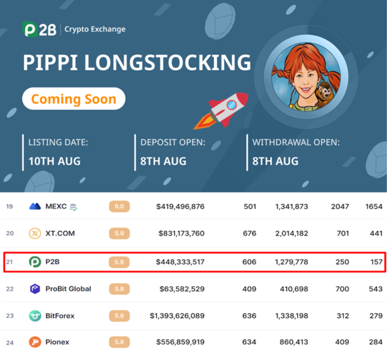Pippi Longstocking tweet media