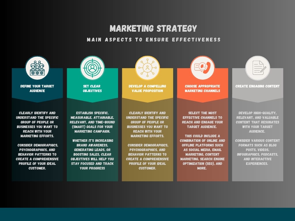 MahnoorShe77921's tweet photo. Effective marketing strategies
.
.
.#DigitalMarketing
#digitalmarketingagency #SmallBusinesses #smallbusinessowner #SocialMediaManagement #SocialMediaStrategy #Freelancing #freelance #googleads https://t.co/SGj3kE0tVh