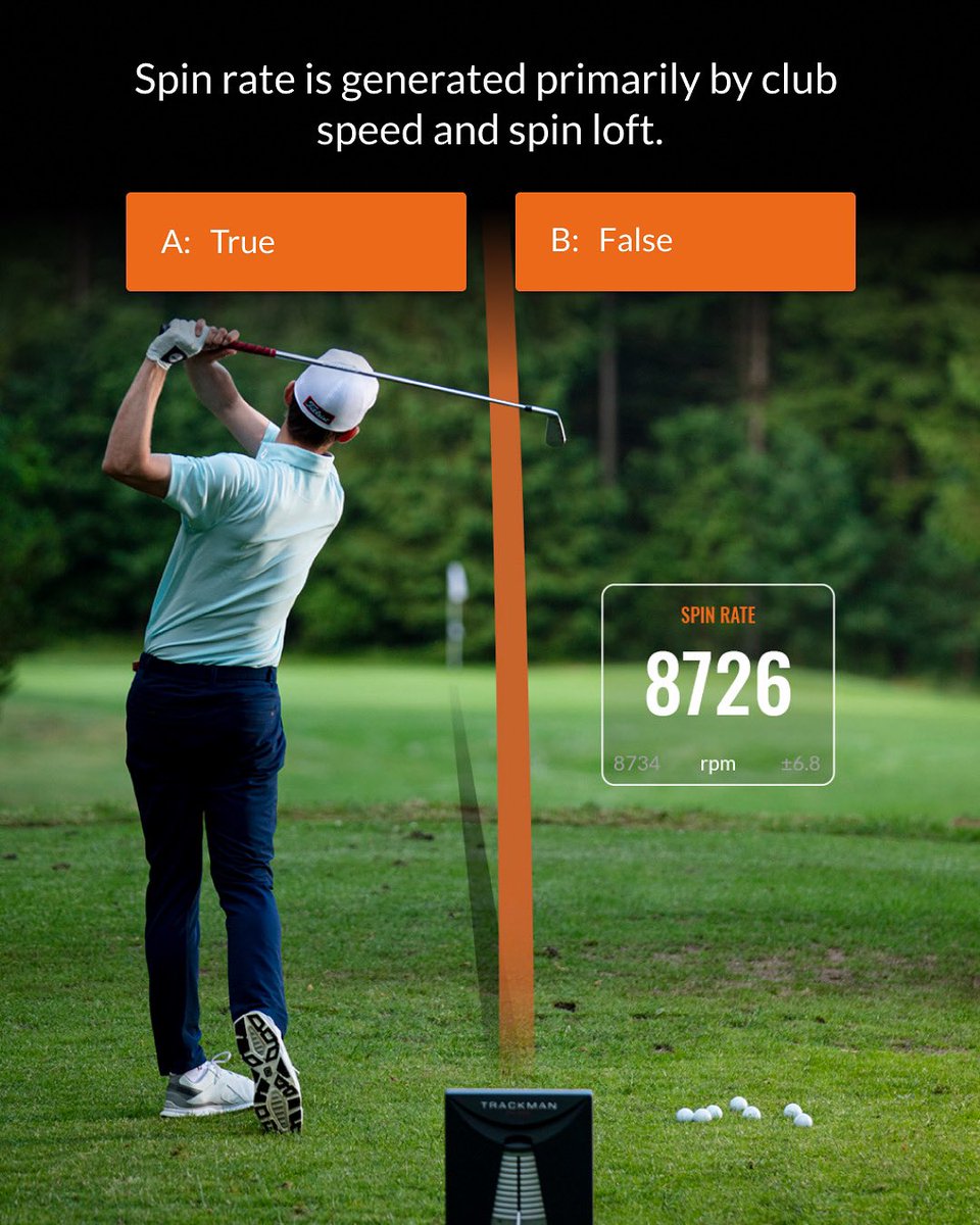 TrackmanGolf's tweet photo. ๐งQuiz time
While there are many factors that can affect spin rate, spin rate is generated primarily by club speed and spin loft โณ๏ธ
#TMUTuesday #TrackManUniversity #TrackManGolf #Quiz #TrueOrFalse https://t.co/QymrPGHj7i