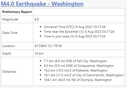 DID YOU FEEL THAT? 🚨🚨🚨

Early reports of an earthquake in Western Washington at about 3:17 a.m. Reply here or text in to 206-448-4545 -- where you live and what you felt.

<a href="/KING5Seattle/">KING 5 News</a> #fallcitywa #snoqualmiewa #klahanie #sammamishwa #olympiawa #earthquake #washington