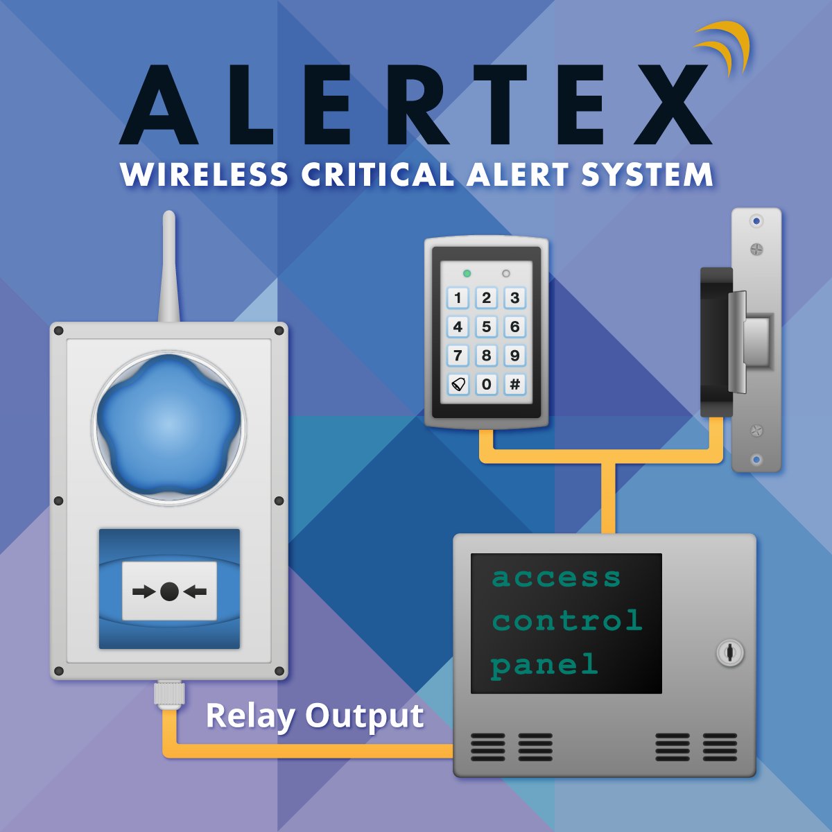 Luminite Electronics (@luminitepir) on Twitter photo Did you know that any ALERTEX LOCKDOWN device can be fitted with a relay output so they can connect to an existing access control panel? Perfect for schools. Contact us now for more details on 0208 368 7887 or email info@luminite.co.uk Did you know that any ALERTEX LOCKDOWN device can be fitted with a relay output so they can connect to an existing access control panel? Perfect for schools. Contact us now for more details on 0208 368 7887 or email info@luminite.co.uk