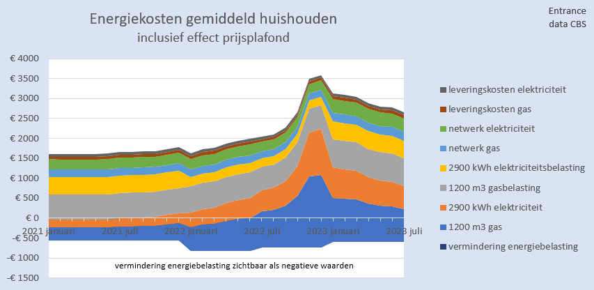 Martien Visser tweet media