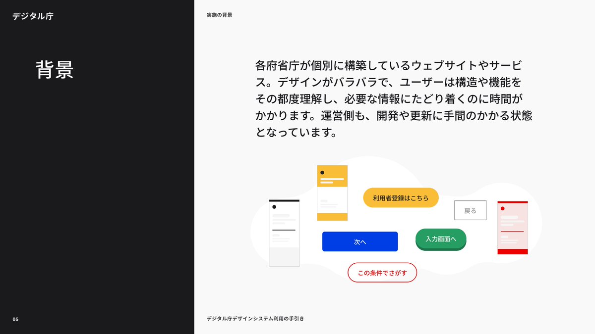 tsubotax's tweet photo. デジタル庁デザインシステム本当に良く考えられていてドキュメントの書き方やコンポーネントの組み方を見ているだけで勉強になる。Figmaで公開されている日本語のデザインシステム資料としては一番良いと思う。

https://t.co/VfLlcdekNN https://t.co/Q03b3R2jyi