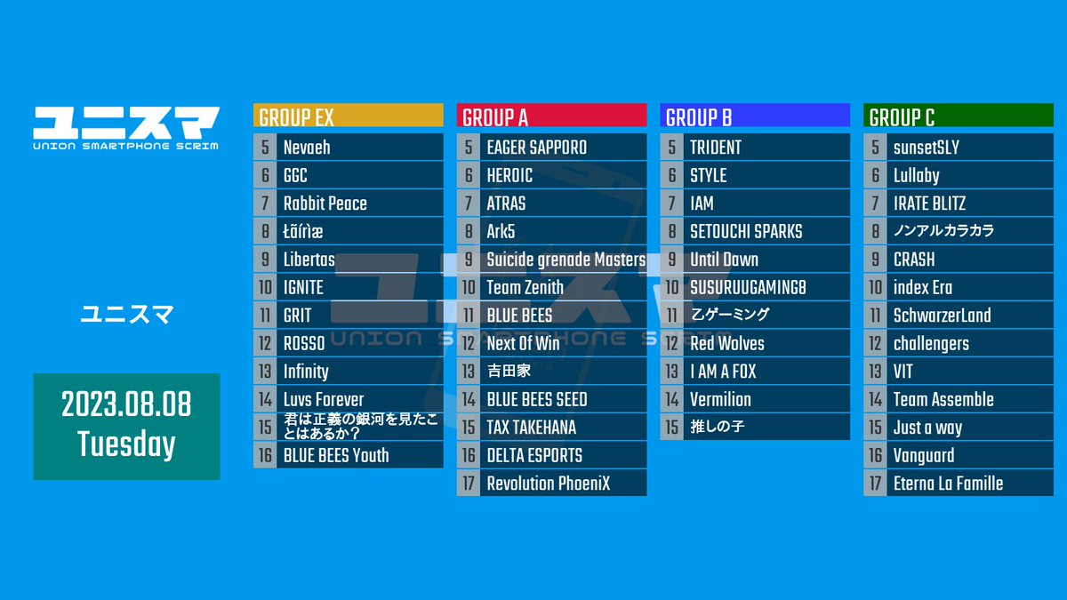 PubgmUnisma's tweet photo. 2023.8.8 (Tue.) 
ユニスマ スクリム ROSTER

本日もご参加ありがとうございます！

#ユニスマ
#スマホ限定
#スクリム
#PUBGMOBILE https://t.co/byCbXEqlVG
