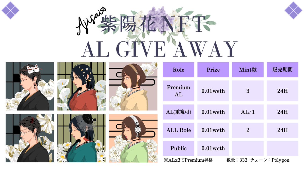 Ayumiiiii666's tweet photo. 🪻#AjisaiNFT 🪻✨

✅既に提携企業あり
✅和風ジェネラルティブNFT
✅キャッシュバックキャンペーンあり
✅ユーティリティが魅力的

ALを3枚でPremiumALに昇格✨

／
🏆ALx10(重複可) #Giveaway
＼

1⃣Follow
@Ajisainft 
@rkmkbcg 
@Ayumiiiii666 
2️⃣♥️&amp;RT
3⃣Join
https://t.co/Owu0DCxkfT
⏰48h https://t.co/arFuWzLrbx