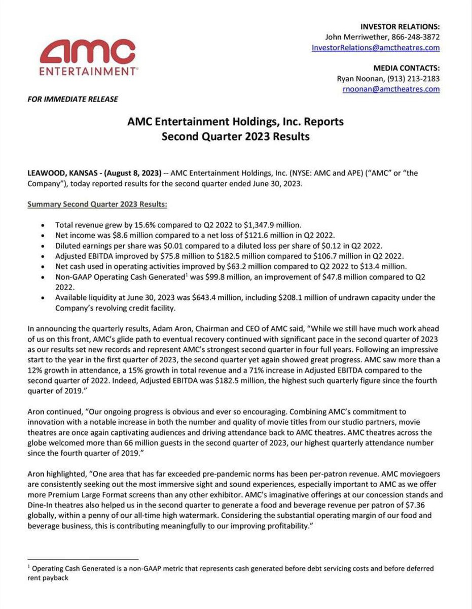 masked_investor's tweet image. First profitable quarter since 2019 for  $AMC #AMC