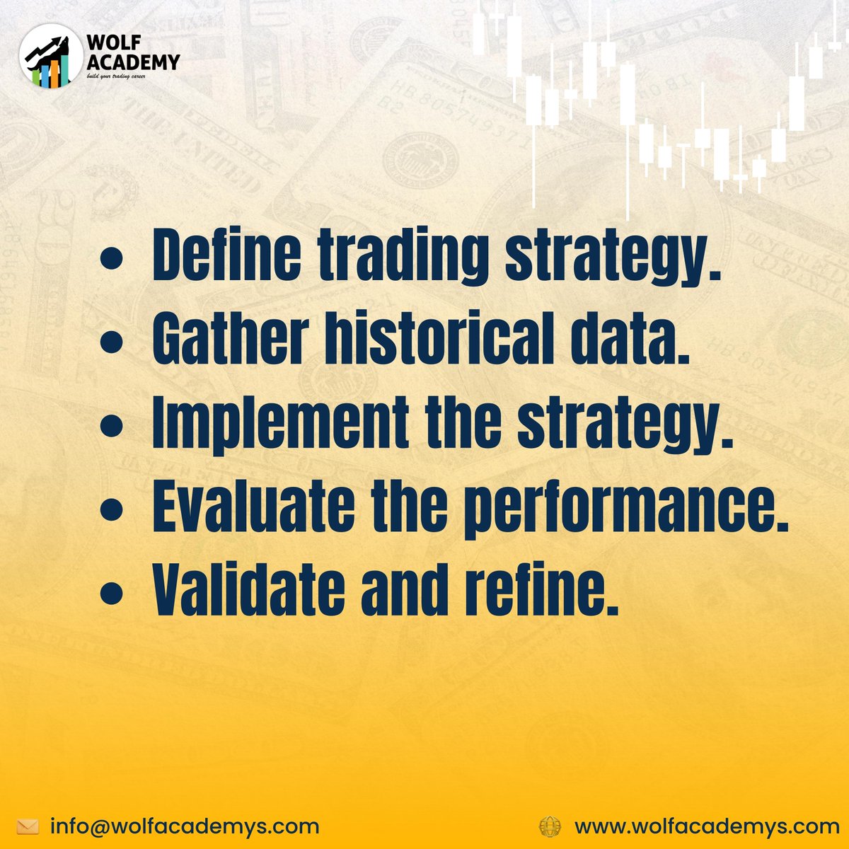 Wolfacademys's tweet image. #TradingTips #WolfAcademy #LearnTrading #TradingStrategies
#StockMarketTips