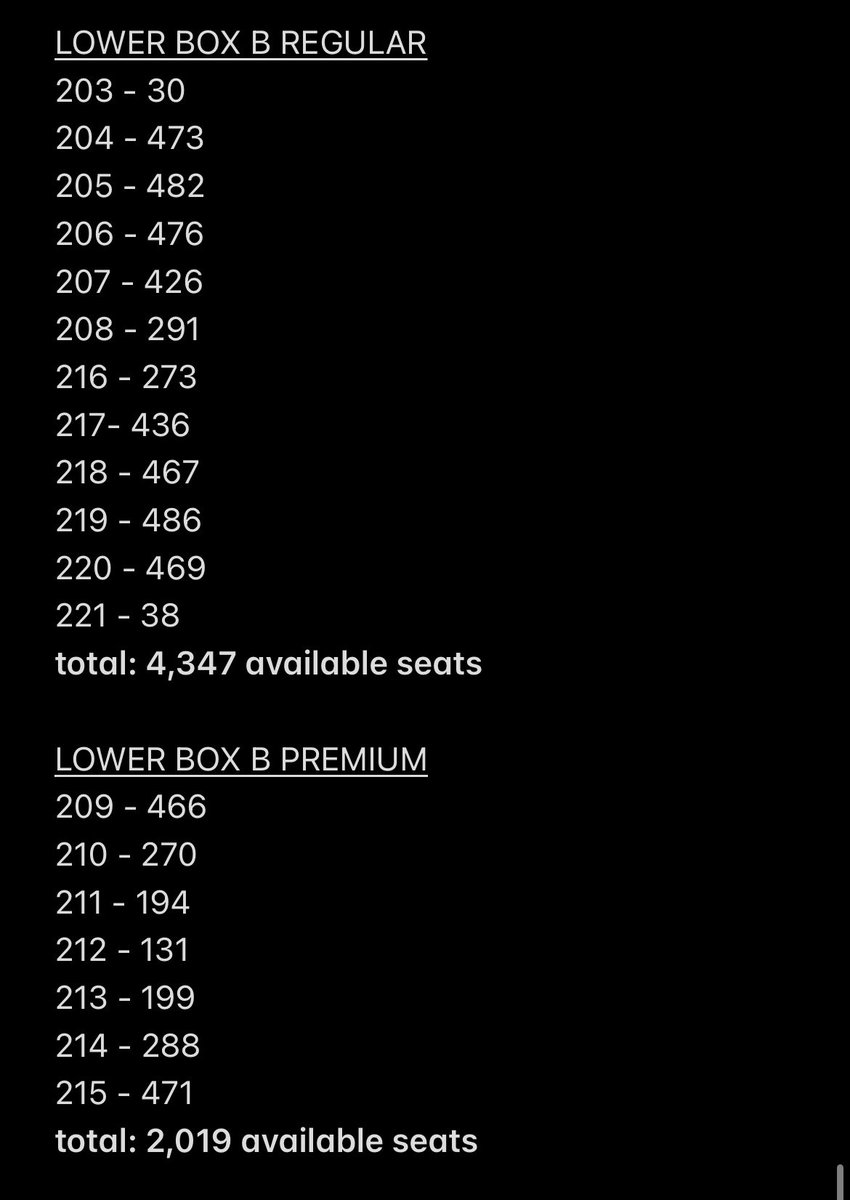 tinysoobr's tweet photo. act sweet mirage available seats as of August 8, 2023 7:40 PM 

total seats available (from upper ubb-lba prem): 11,042

#ACT_SWEET_MIRAGE_in_Bulacan
#TXTinBulacan https://t.co/NH0nMOpPoq