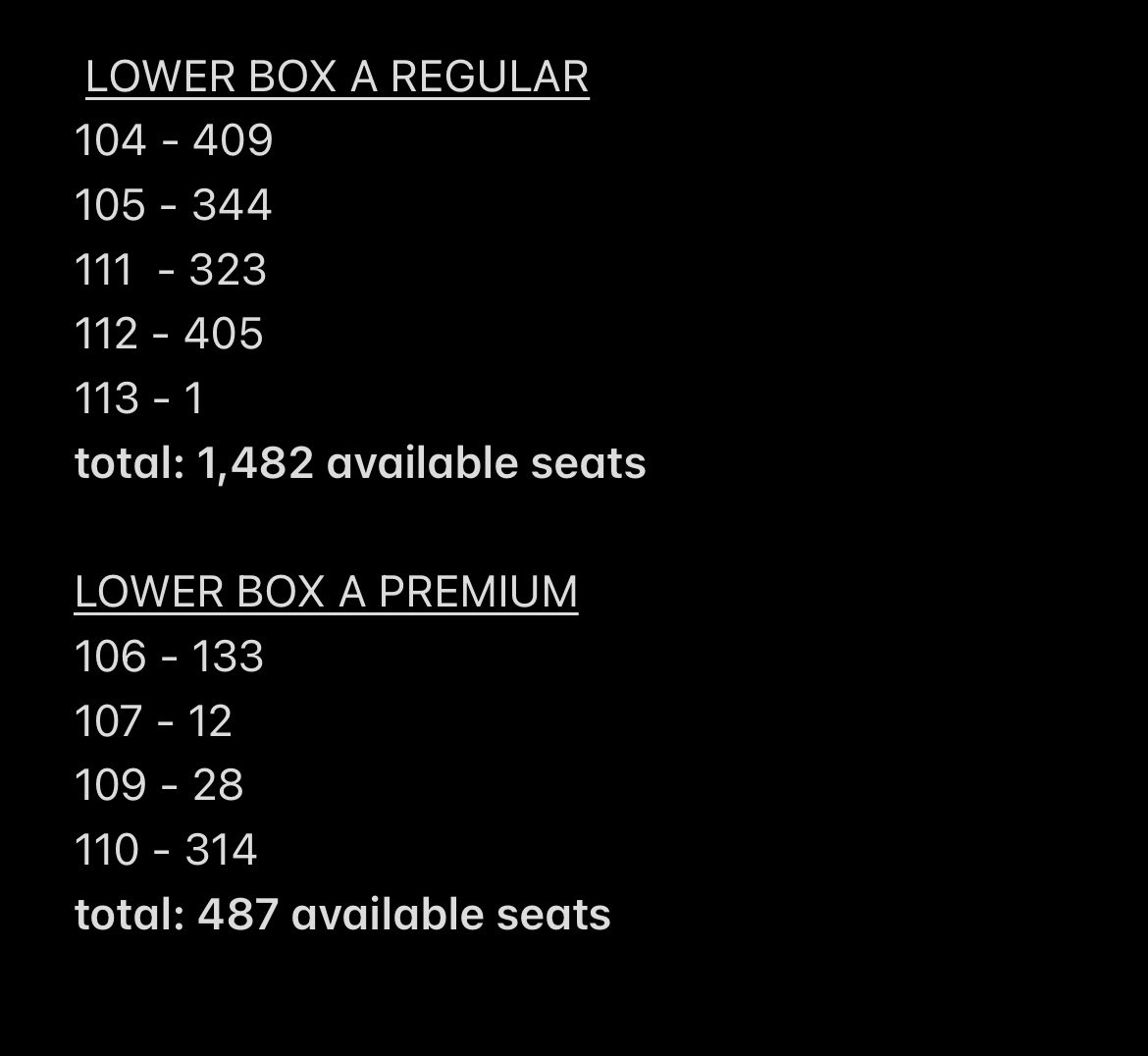 tinysoobr's tweet photo. act sweet mirage available seats as of August 8, 2023 7:40 PM 

total seats available (from upper ubb-lba prem): 11,042

#ACT_SWEET_MIRAGE_in_Bulacan
#TXTinBulacan https://t.co/NH0nMOpPoq