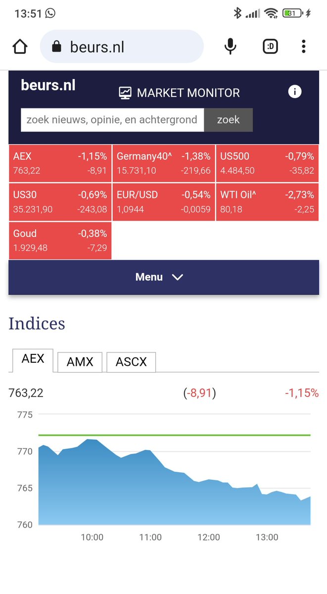 Coco-Allo #Oh no not me.. We never lost control tweet media