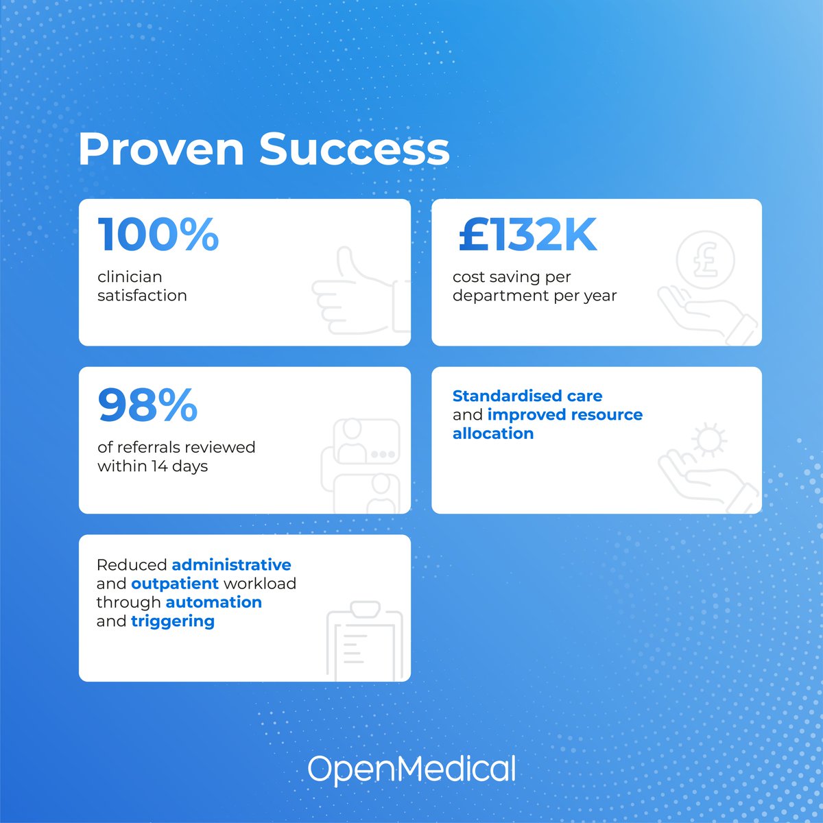 Open Medical tweet media