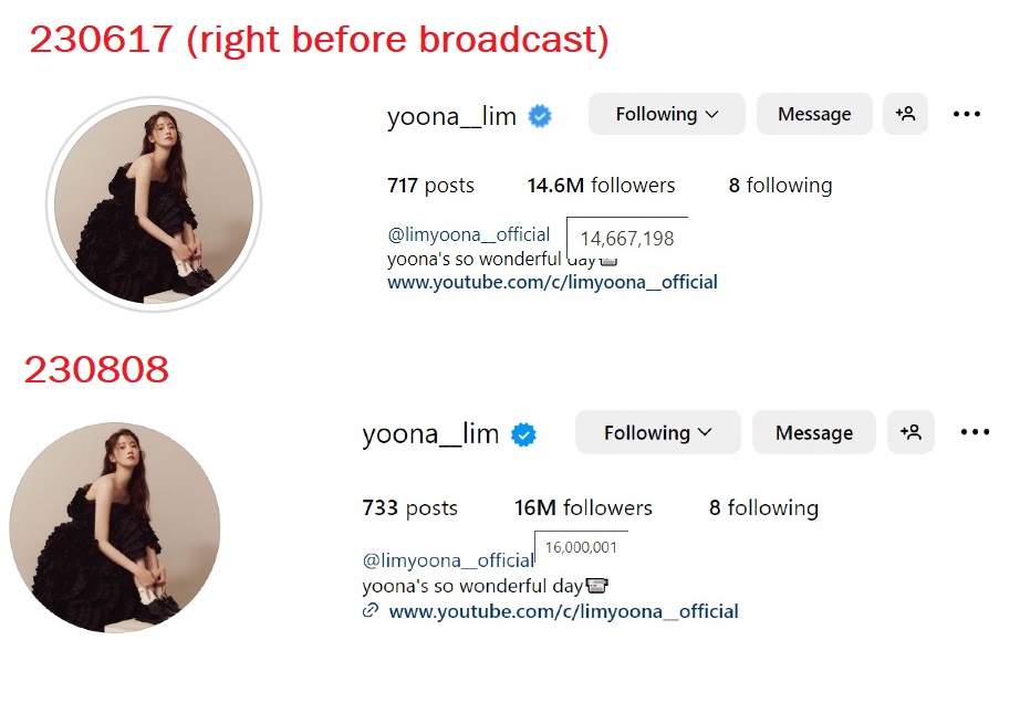 mystarmyangel's tweet photo. This is what happens when your project gets to go on a platform that actually has a huge audience base.
And if the drama is popular, the effect gets bigger too!

This is also why I have been ranting for YoonA's projects to be streamed simultaneously (or at least shortly end of broadcast) to be on Netflix for ages!
Compared to actresses of her era, she is probably one of the last fews to get this chance. It is literally her 1st drama to be on Netflix (No, i don't count that 1 drama that only went on it after YEARS)