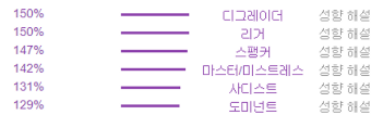 fwbsillim's tweet photo. #에세머트친소 
#에세머_트친소 
#너는_별처럼_빛나는_사람이라서 
#왜_가슴은_두근거리고_난리야 

성향 초보자 ��살 알아가보고 싶어요.

성인이에요. 성인은 무멘팔로 찾아뵐게요. https://t.co/6soIWAA3WA