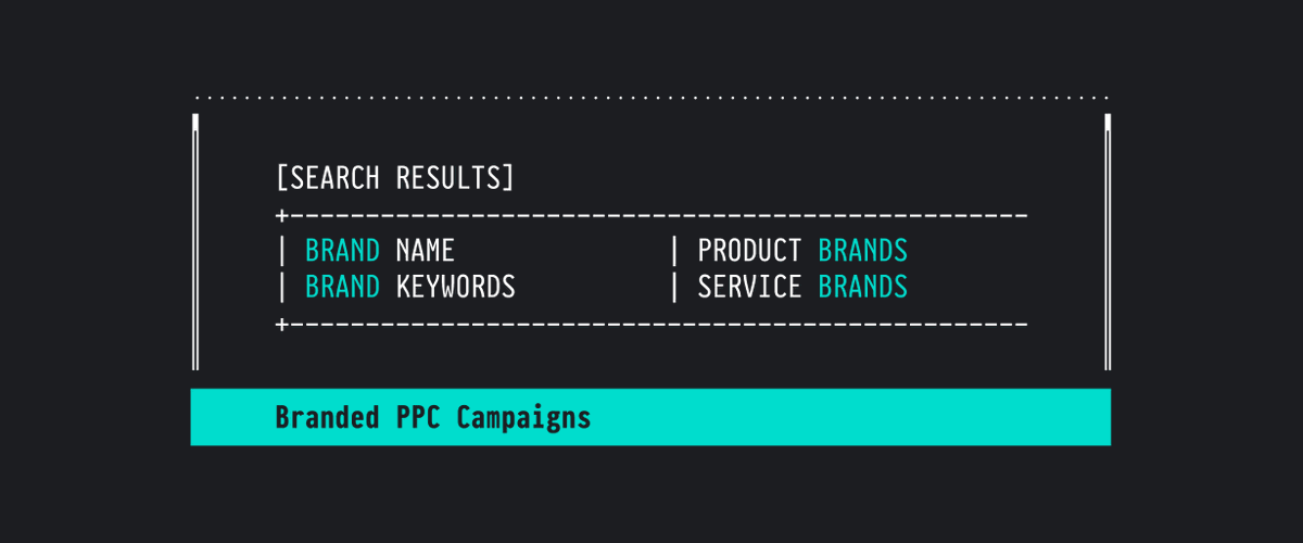 W/Brand / Your Remote Creative Agency tweet media