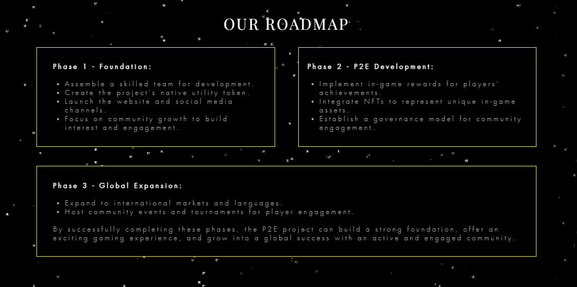 MMatrixOfficial's tweet photo. Embark on a Journey with Us!🚀
Discover our path as we unveil the MMatrix roadmap. Our vision is set, milestones are marked, and innovations are on the horizon.
🟡https://t.co/zggcuHh1rh
🟡https://t.co/Ldhghmv7ba
#MMatrix #AIMX #crypto #AI #P2E https://t.co/PRMFy7pjIY