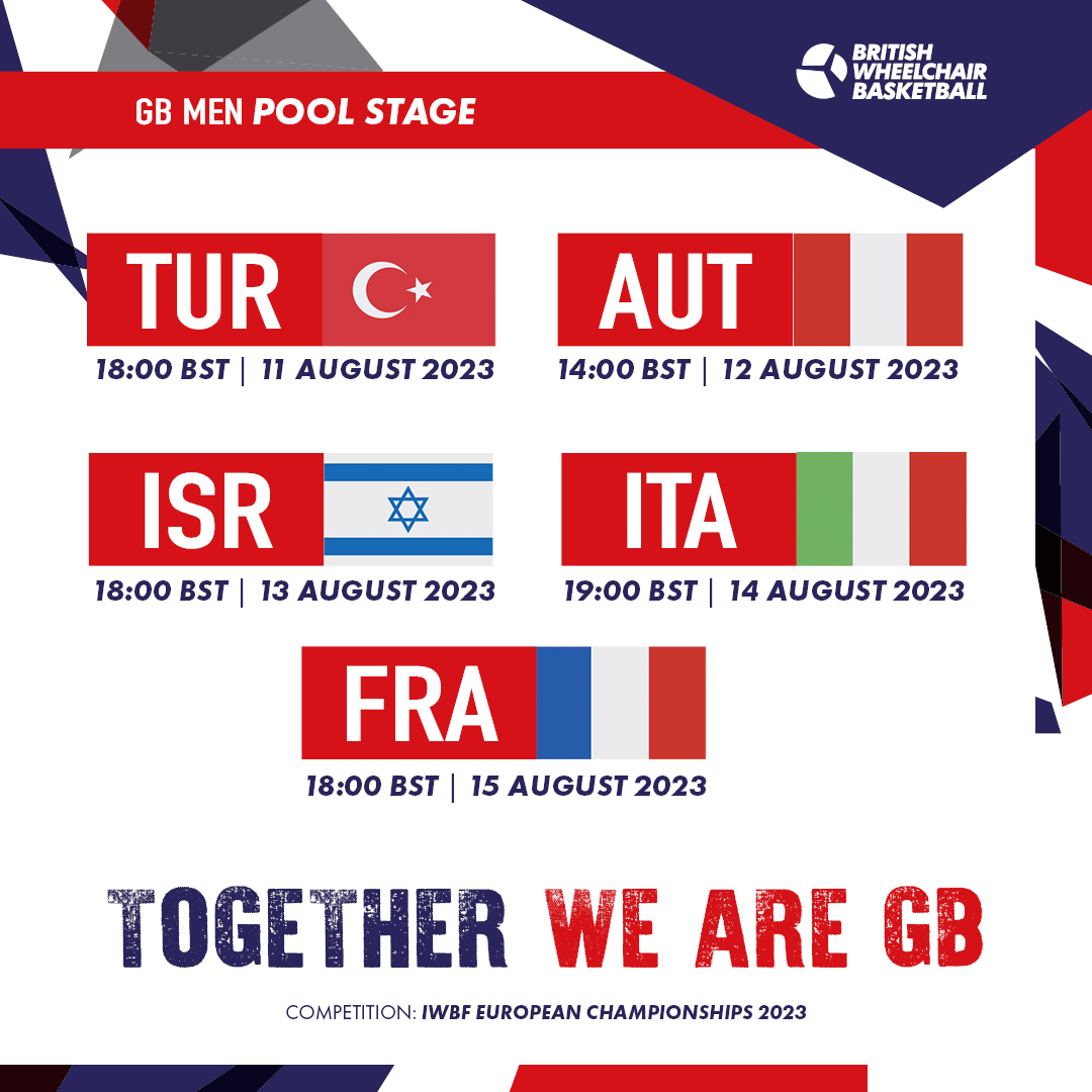 BritWheelBBall's tweet photo. The countdown is on. Here are the group stage fixtures for the GB Men and GB Women at the European Championships 2023, with our first games tipping off on 11th August! 🏀🏆🏆

GB Fanzone: https://t.co/Yz23ri3Mra

All games streamed live @EuroParaChamps: https://t.co/kp4BwmZGPY https://t.co/drReATGuUd
