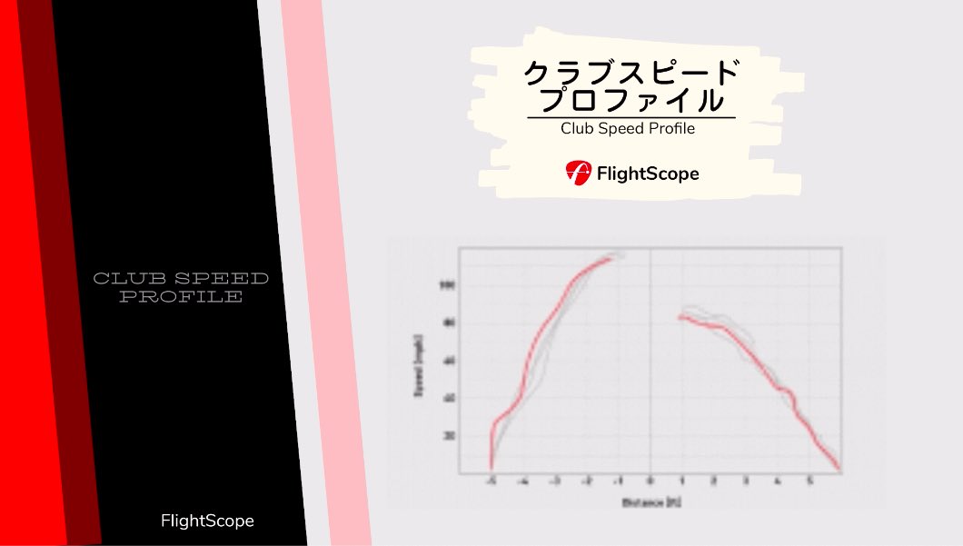 FlightscopeJ's tweet image. 「FlightScope アカデミー BASIC」。26回目は〝クラブスピード プロファイル〟。フィッティングにも役立つこのパラメーター、インパクトの瞬間だけでなく、その前後が計測できるのは、FlightScopeだけなんです。続きのご視聴、またチャンネル登録は 
リンクより⛳️

youtu.be/nWoI6_cO0l0