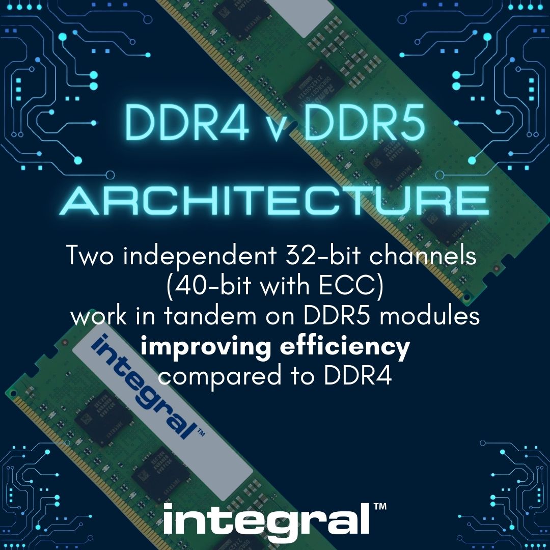 Integral Memory tweet media