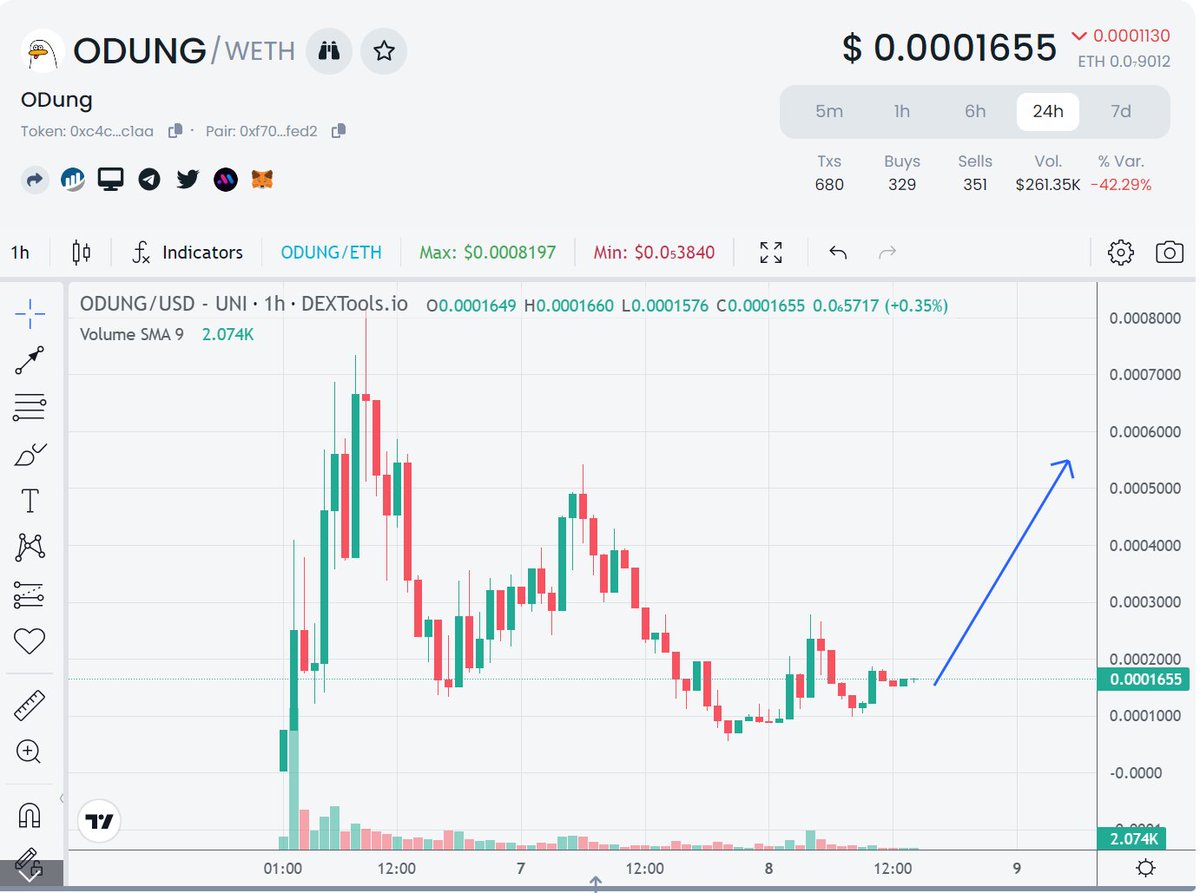 SatoshiOwl tweet media