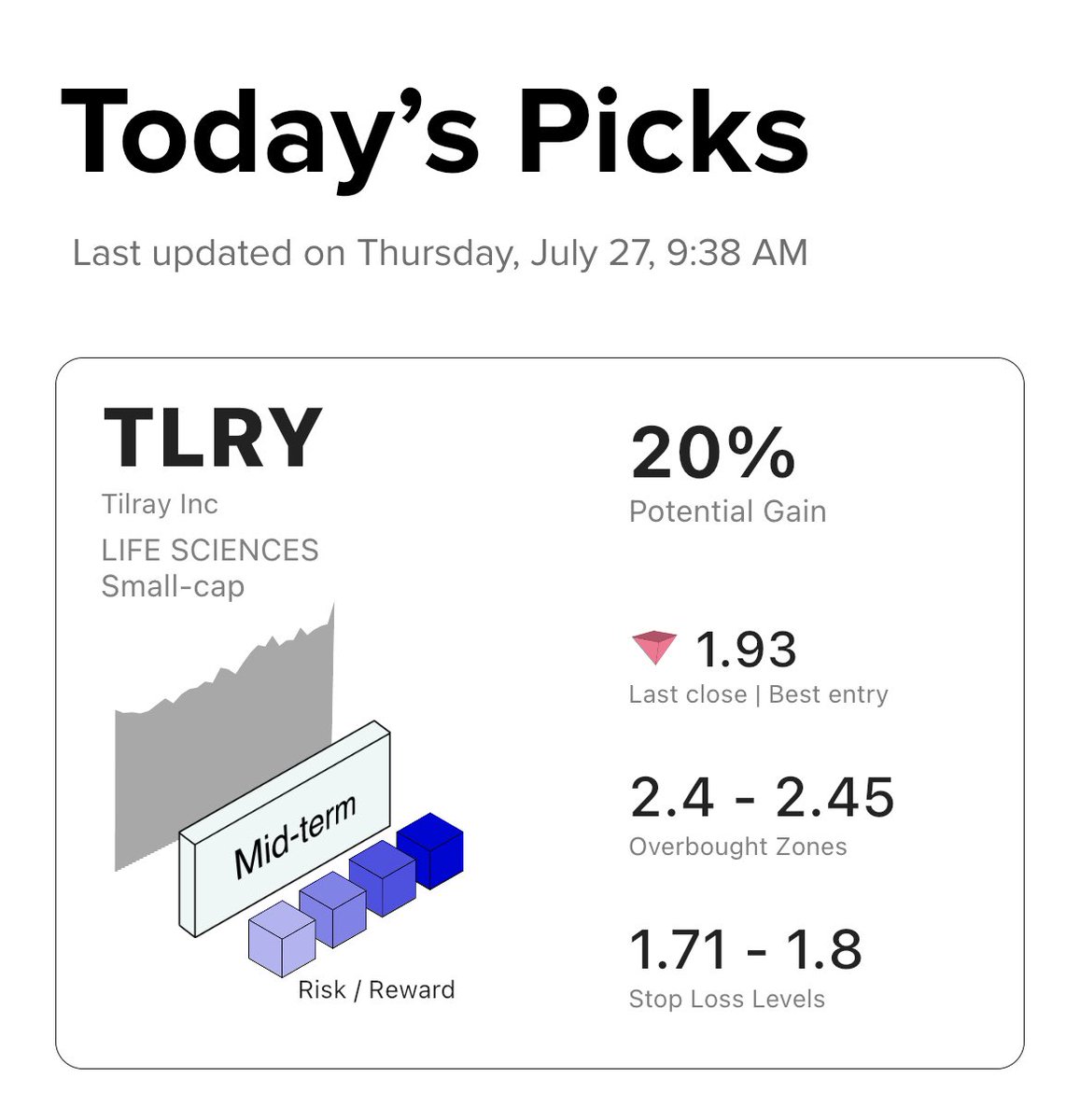 Stocksignal AI tweet media