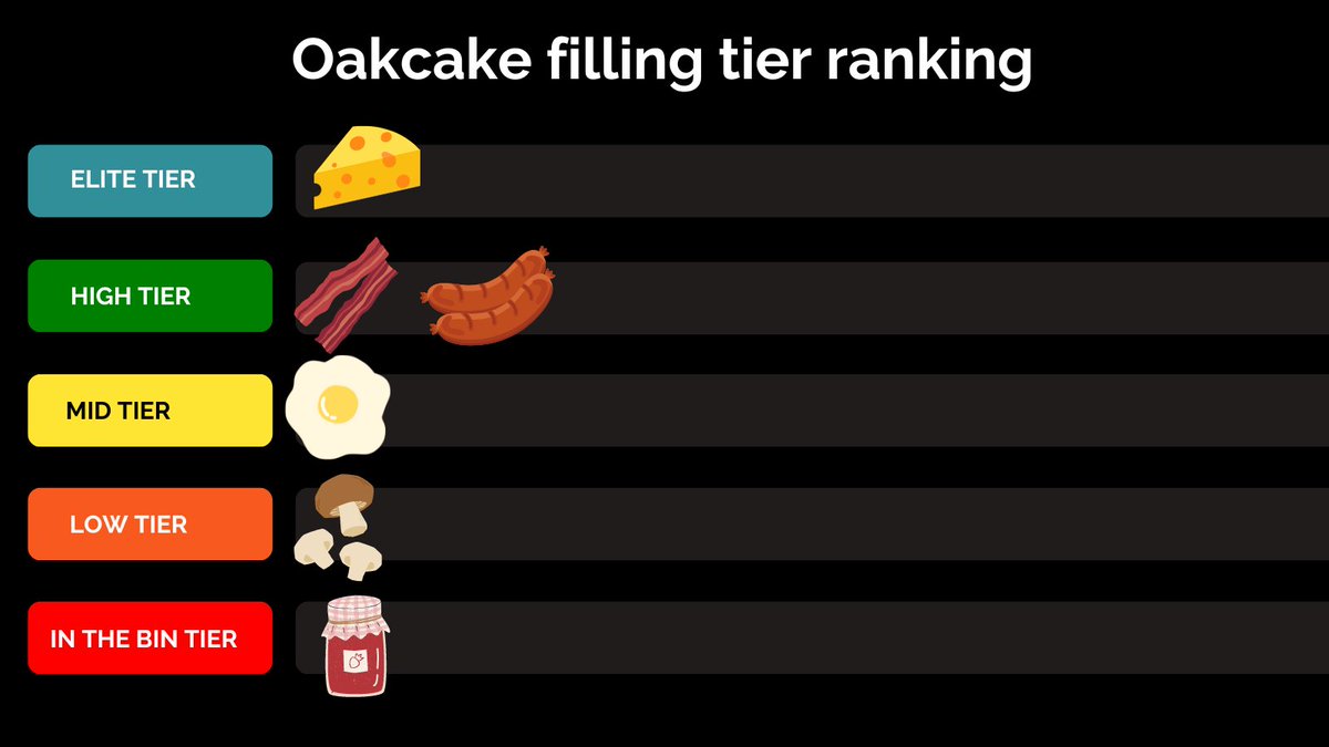 🥳Happy #OatcakeDay 

❓What's your favourite oatcake filling?   

🙈Maybe you like something a little controversial?

👇Here's our (un)official ranking!