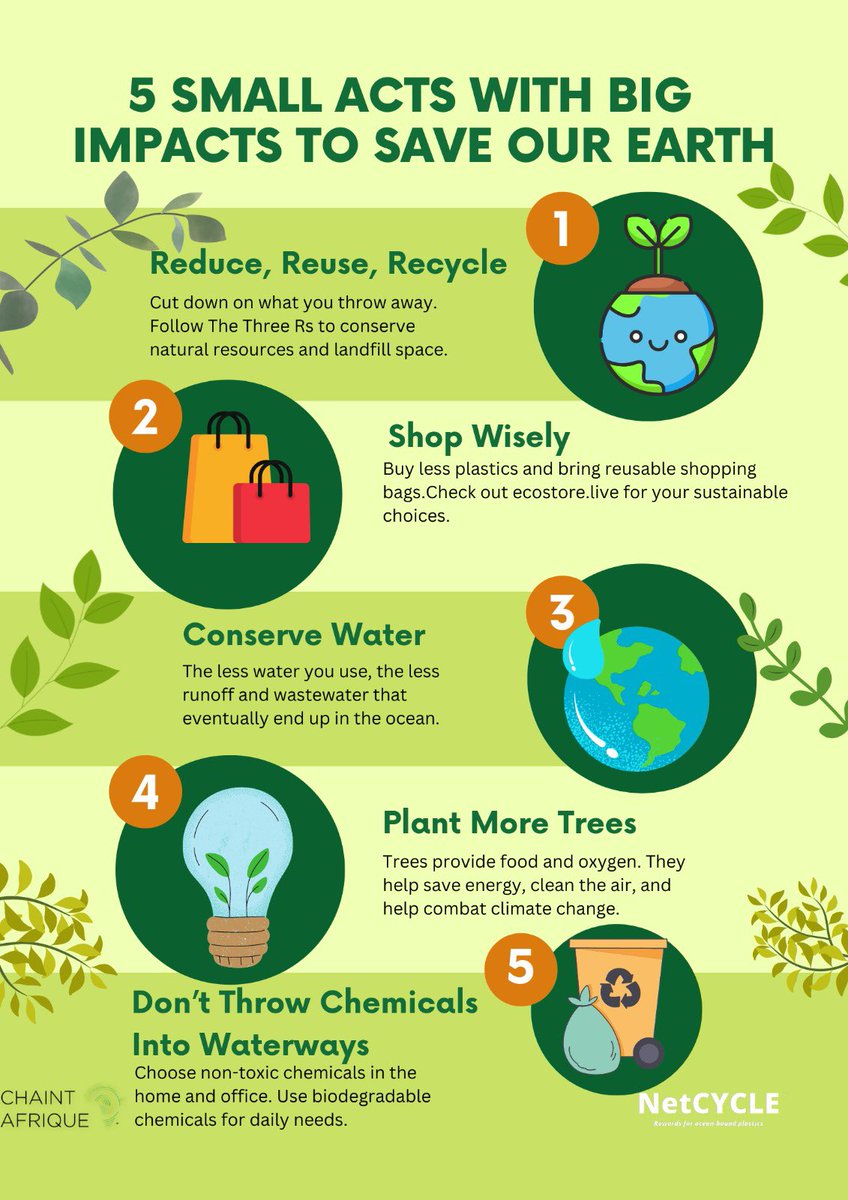 🌎✨ Making a big difference starts with small steps! 🌱 Check out these 5 simple acts that have a HUGE impact on saving our beautiful planet. From recycling plastic to conserving energy, every choice counts. Let's work together for a greener future! 💚🌿 #SmallActsBigImpact