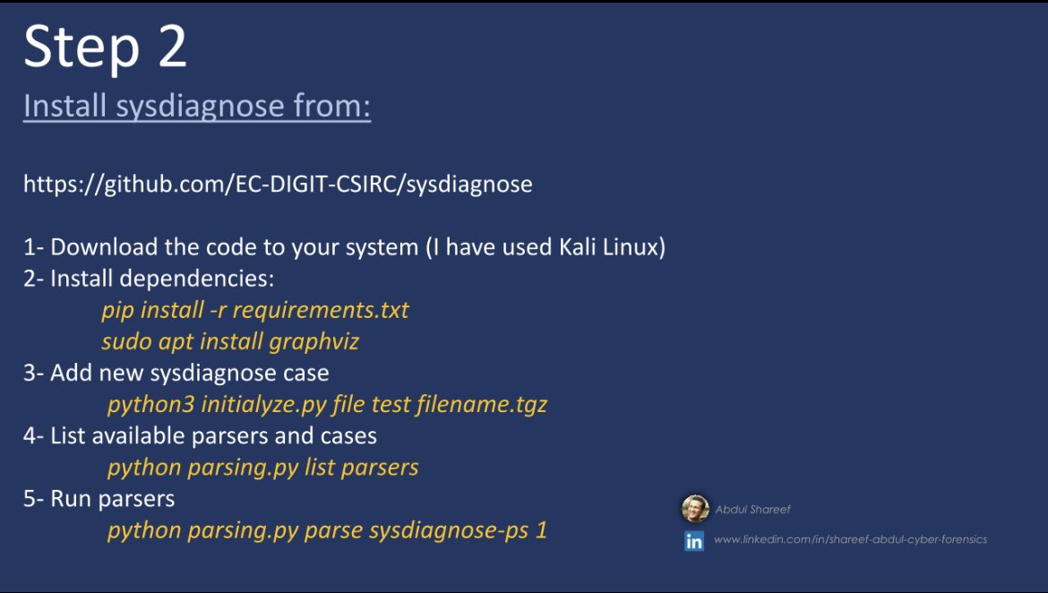 DigitalF0rensix's tweet photo. iPhone forensic analysis using sysdiagnose logs.

#CyberSecurity #infosec #iPhone https://t.co/K2PEMnhhwP