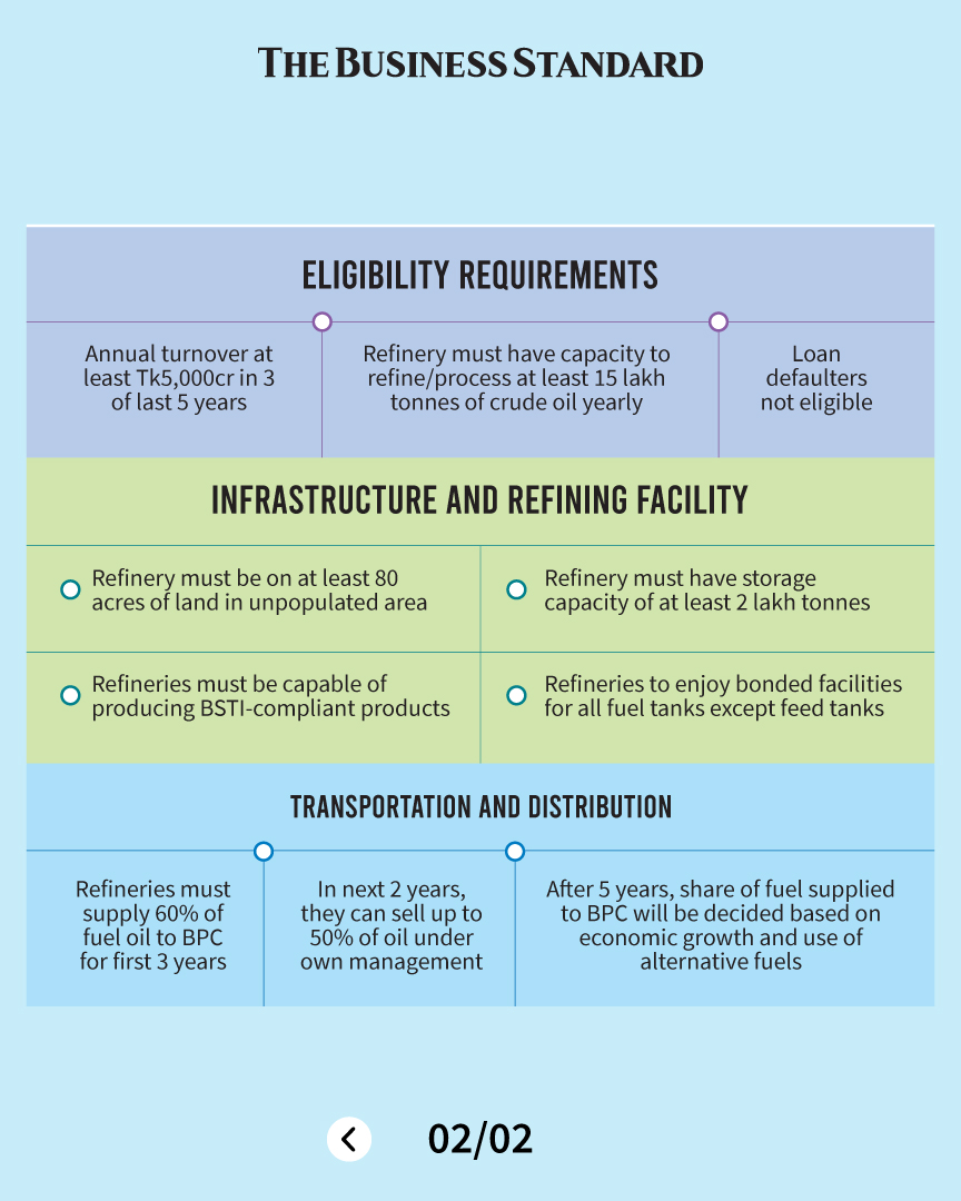 tbsnewsbd's tweet photo. Govt moves to allow private sector in fuel oil refinery, retailing
Read more: https://t.co/3mORtt5iW1
#fueloilrefinery #crudeoilmarket #crudeoil #oilrefiningcapacity #easternrefinery #Infographic #Bangladesh #TBSNews https://t.co/D82yl3E5LB