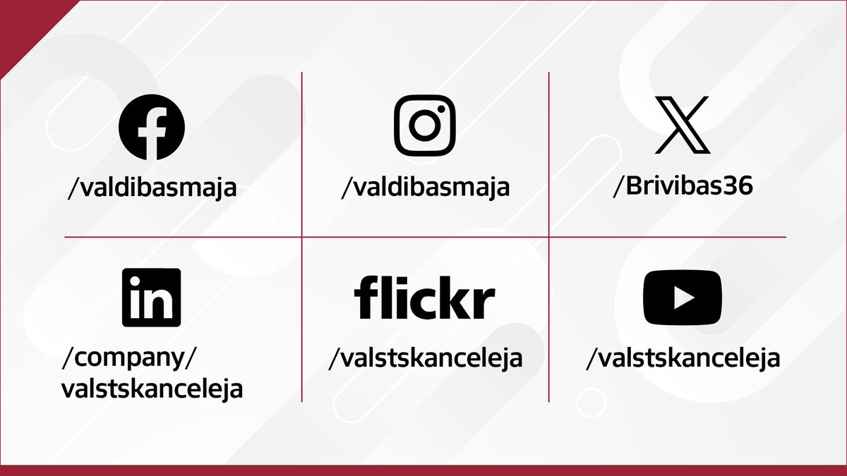 No šā gada 1. marta Valsts kanceleja pārņēma Pārresoru koordinācijas centra funkcijas. Tādēļ turpmāk komunikācija par Latvijas ilgtermiņa attīstības un kapitālsabiedrību pārvaldības jautājumiem tiks nodrošināta Ministru kabineta un Valsts kancelejas sociālo tīklu kontos.