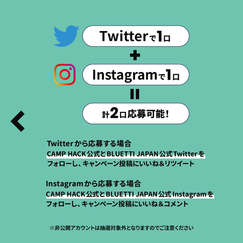 camp_hack's tweet photo. /／
🎁#BLUETTI 
最新ポータブル電源AC180
　を1名様にプレゼント！
\＼

▼応募手順(8/31〆)
1 @camp_hackをフォロー
2 @BLUETTI_JAPANをフォロー
3 このツイートにいいね＆RT
※公式インスタからも応募すれば当選確率は最大2倍に!?#AD